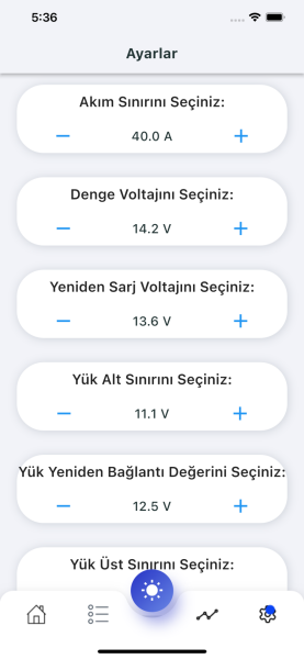 HAVENSİS MİNİSOLAR-BT BLUETOOTH MODÜL