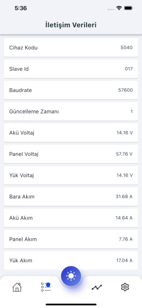 HAVENSİS MİNİSOLAR-BT BLUETOOTH MODÜL