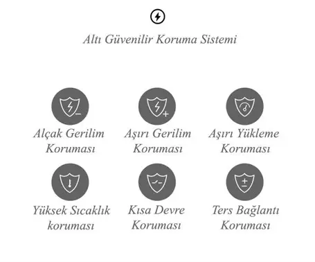 12V 2000W ALPEX TAM SİNÜS İNVERTER