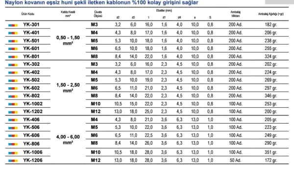 ŞAFAK YK-806 PABUÇ